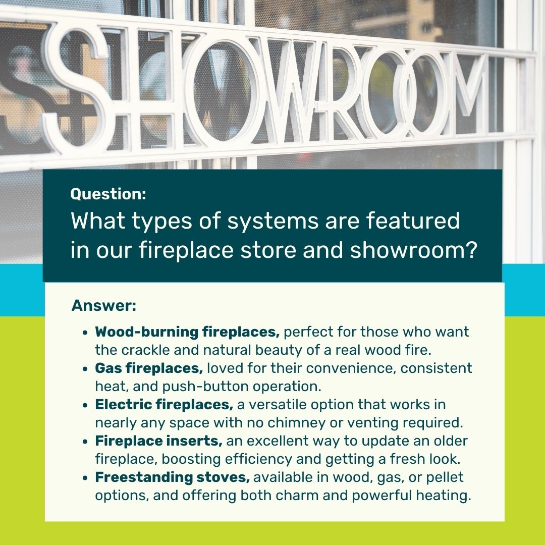 original image shows a graphic with the background of a window displaying the word “SHOWROOM” in large decorative white letters. The foreground contains a teal and cream-colored text box with a bright blue and lime green accent bar. The top section reads “Question: What types of systems are featured in our fireplace store and showroom?” in white text on a teal background. Below, under “Answer:” in bold, the text lists five bullet points in dark green: Wood-burning fireplaces, perfect for those who want the crackle and natural beauty of a real wood fire; Gas fireplaces, loved for their convenience, consistent heat, and push-button operation; Electric fireplaces, a versatile option that works in nearly any space with no chimney or venting required; Fireplace inserts, an excellent way to update an older fireplace, boosting efficiency and getting a fresh look; and Freestanding stoves, available in wood, gas, or pellet options, offering both charm and powerful heating.